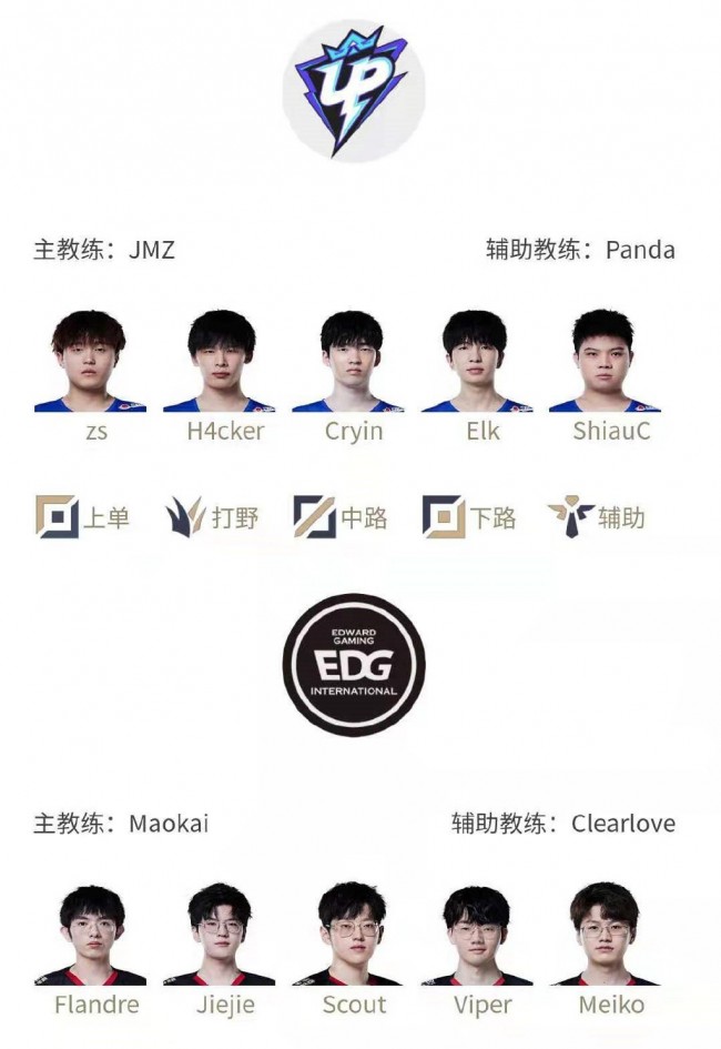 成為賽場上 成為賽場上