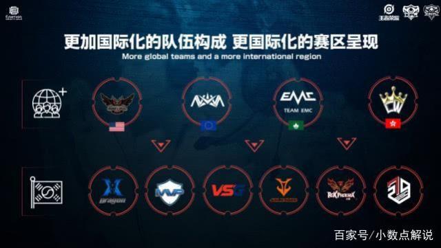 还是快速的